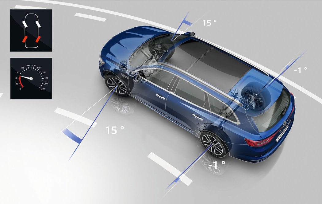 renault jizdnidojmy novemodely strednitrida