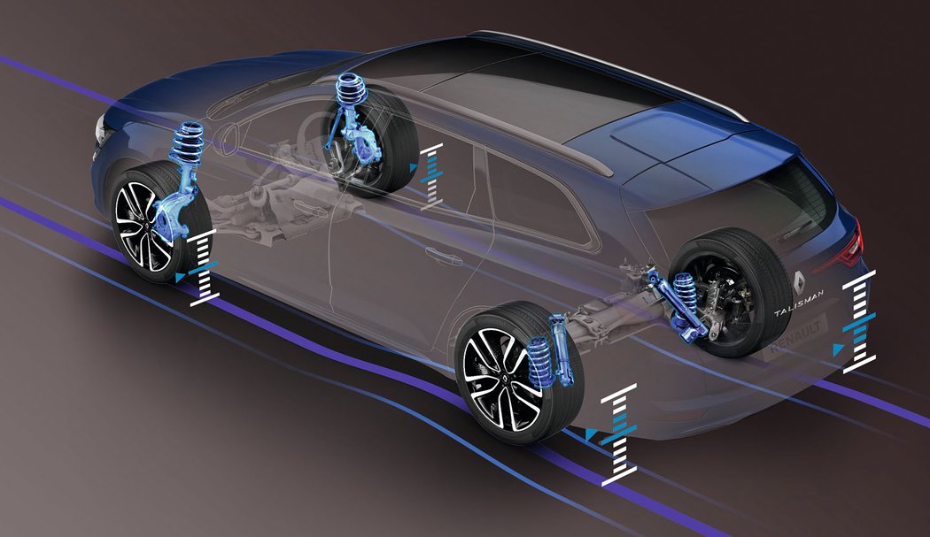 renault jizdnidojmy novemodely strednitrida