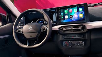 Renault Kwid Renault Kwid