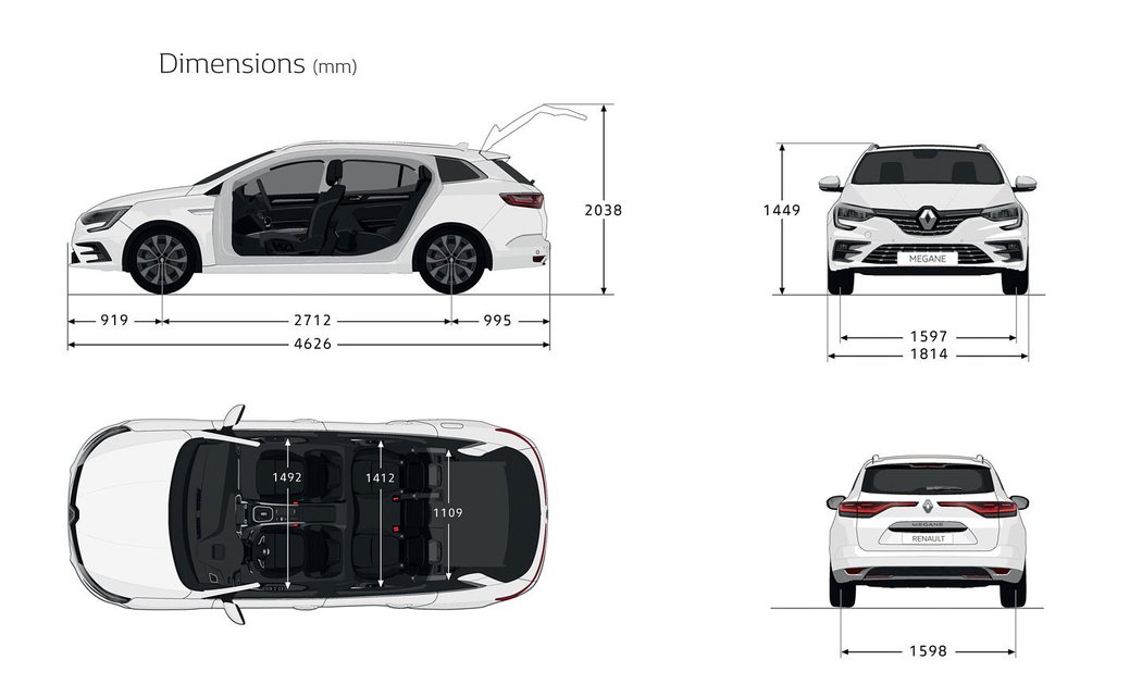 Renault Mégane Grandtour