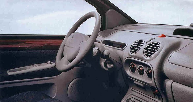 Renault Twingo 1995