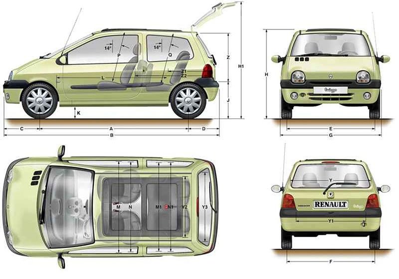 Renault Twingo 2004