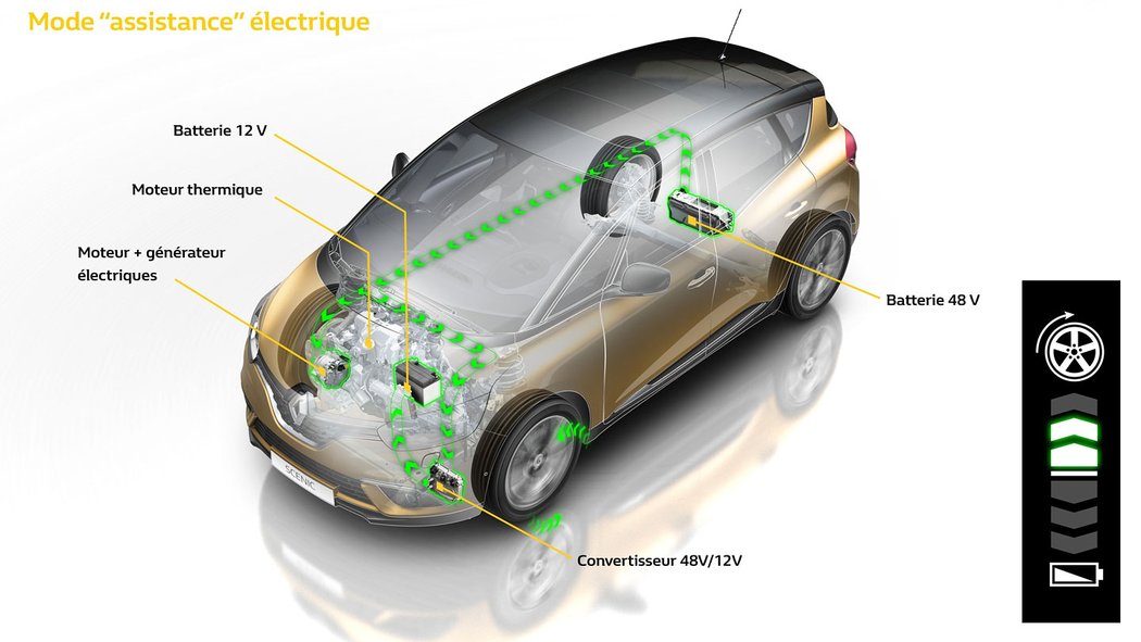 renault novemodely video zeneva2016 mpv redakcnivideo