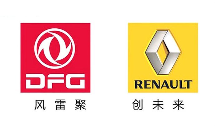 Renault a Dongfeng: Nové SUV pro Čínu již v roce 2016