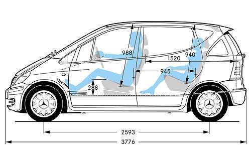 renault opel peugeot nissan porsche mitsubishi mazda fabia bmw audi vw toyota honda volvo mini design seat mpv suzuki subaru lexus octavia focus roadster passat smart kabriolet supersport wrc mg bertone mercedesbenz pickup