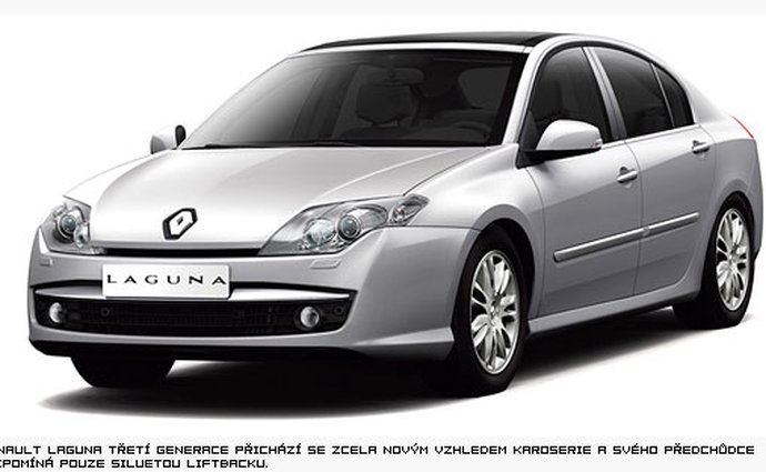 renault predstavujeme