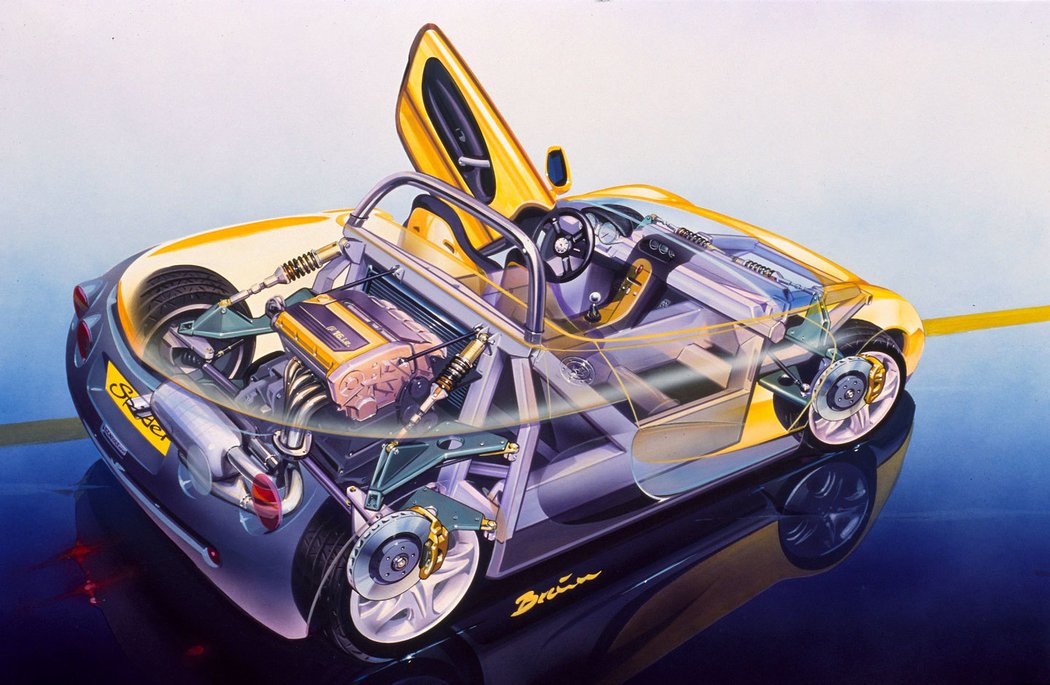 Renault Sport Spider (1994)