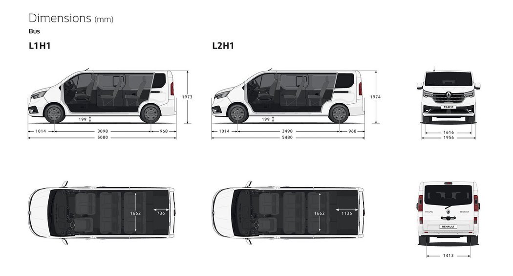 Renault Trafic Combi