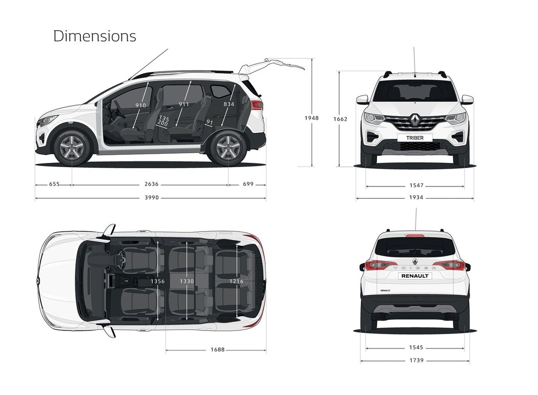 Renault Triber