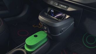 Renault Twingo Renault Twingo