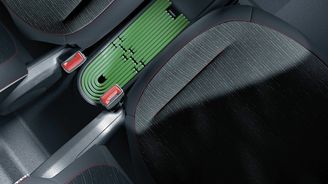 Renault Twingo Renault Twingo