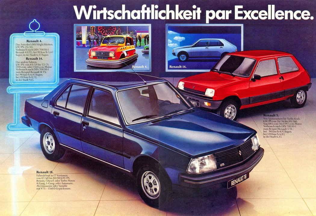 Renault 18 (1981)