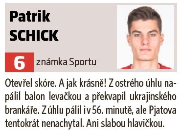 Patrik Schick