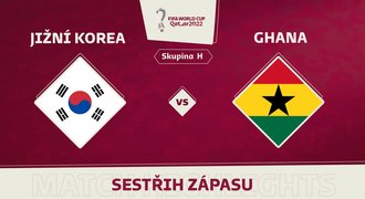 SESTŘIH: Jižní Korea - Ghana 2:3. Afričané žijí, finiš Sona a spol. marný