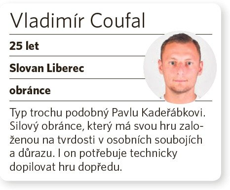 Vladimír Coufal