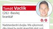 VYVOLENÍ: Tomáš Vaclík