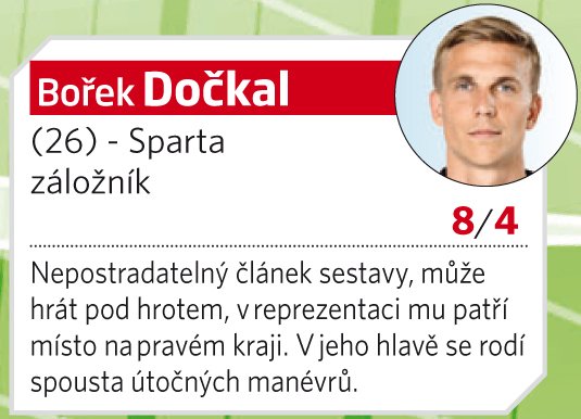 VYVOLENÍ: Bořek Dočkal