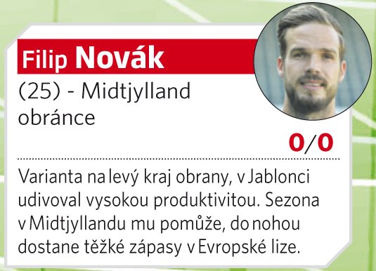 PRAVDĚPODOBNÍ: Filip Novák