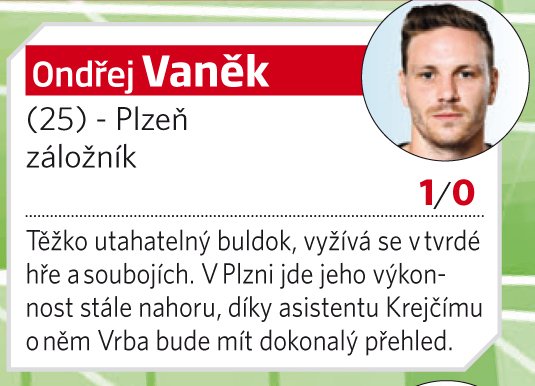 NA HRANĚ: Ondřej Vaněk