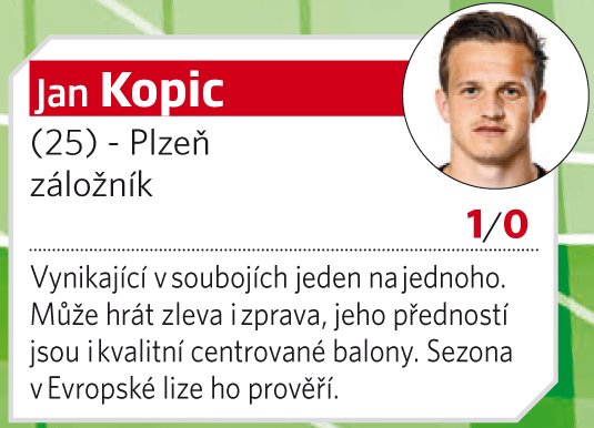 NA HRANĚ: Jan Kopic