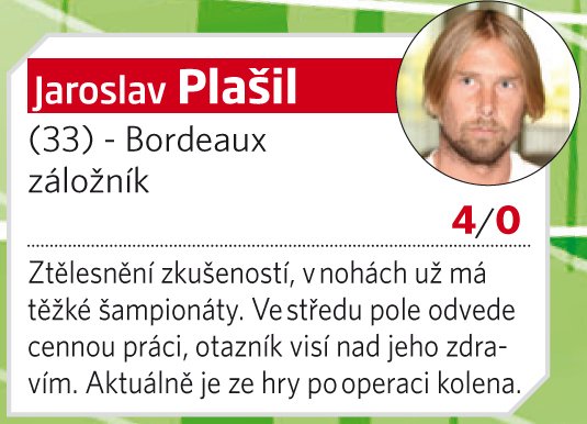 PRAVDĚPODOBNÍ: Jaroslav Plašil