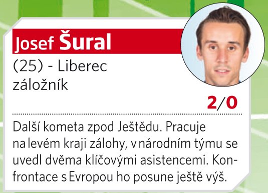 NA HRANĚ: Josef Šural