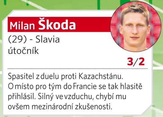 NA HRANĚ: Milan Škoda