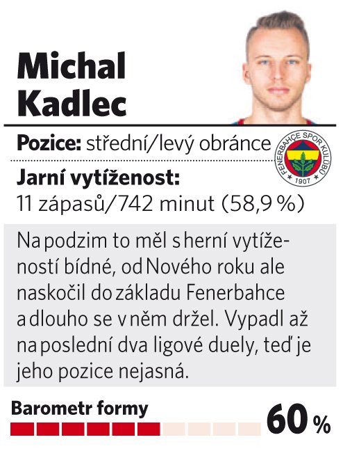 Michal Kadlec