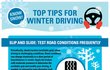 Jak bezpečně řídit v zimě