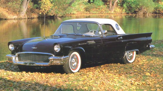 Ford Thunderbird