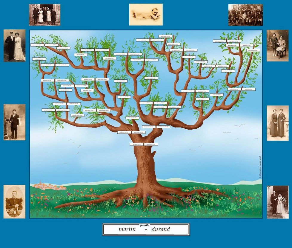 Brzy vám přestanou stačit jen poznámky ve wordu. Je lepší stáhnout si některý z programů, který vám v sestavování rodinného stromu pomůže.