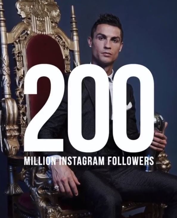 Cristiano Ronaldo má na Instagramu neuvěřitelných 200 milionůsledujících