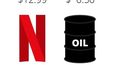 Cena předplatného Netflixu versus barel ropy.