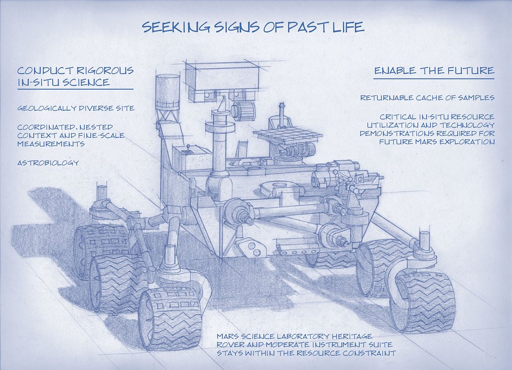 Rover - Mars 2020