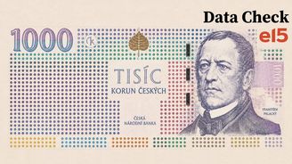 Kdyby byl státní rozpočet jediná tisícovka. Unikátní vizualizace ukazuje, kam přesně mizí peníze Kdyby byl státní rozpočet jediná tisícovka. Unikátní vizualizace ukazuje, kam přesně mizí peníze