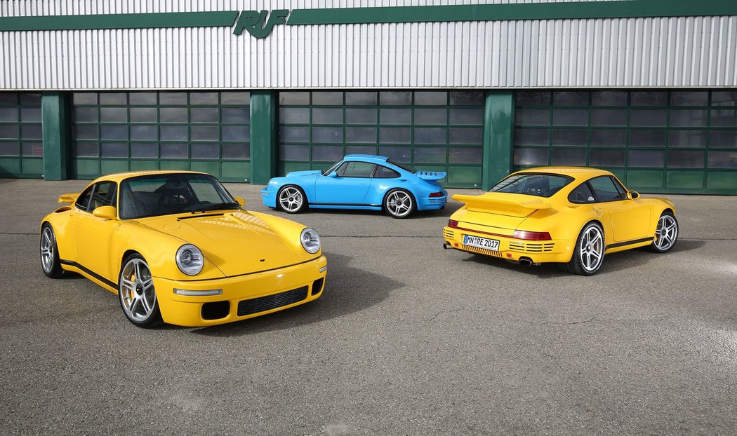 RUF CTR