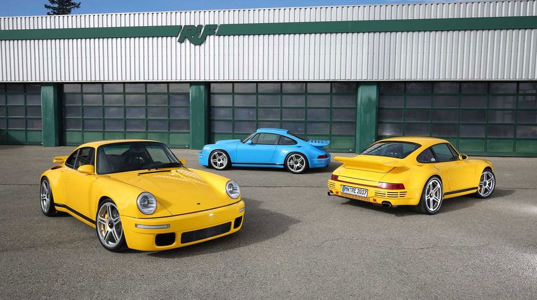 RUF CTR