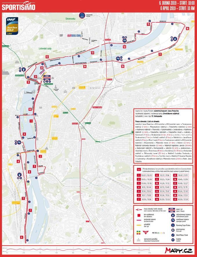 Mapa půlmaratonu 2019