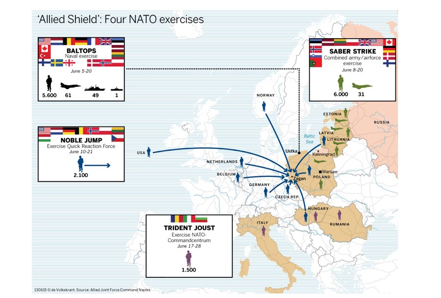 Vojenská cvičení NATO Allied Shield.