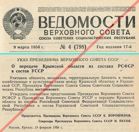 V roce 1954 předal Chruščov Krym Ukrajině.