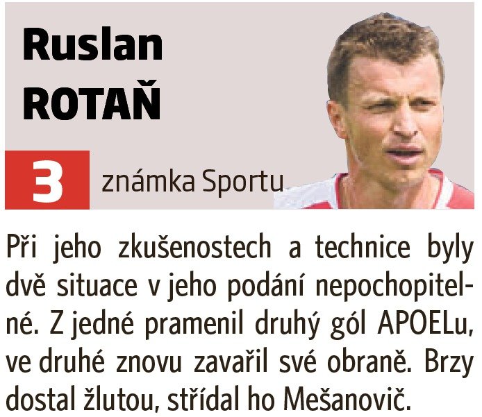 Ruslan Rotaň