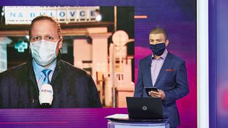 Televize–Internet 0:1 aneb Co čeká nepružný český televizní trh po konci koronakrize?