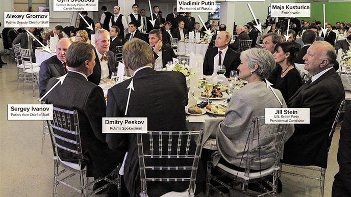 Cyril Svoboda na&nbsp;oslavě televize Russia Today seděl u&nbsp;jednoho stolu s&nbsp;prezidentem Putinem