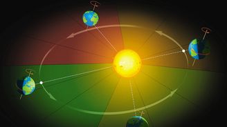 Zimní slunovrat: Lidé v dávných dobách lákali slunce zpět na oblohu rafinovanými obřady Zimní slunovrat: Lidé v dávných dobách lákali slunce zpět na oblohu rafinovanými obřady