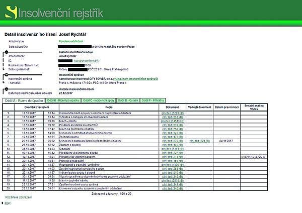 Dva dny před Štědrým dnem se na Insolvenčním rejstříku objevila pro Rychtáře vysněná zpráva.