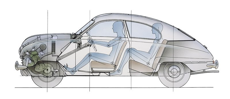 saab design