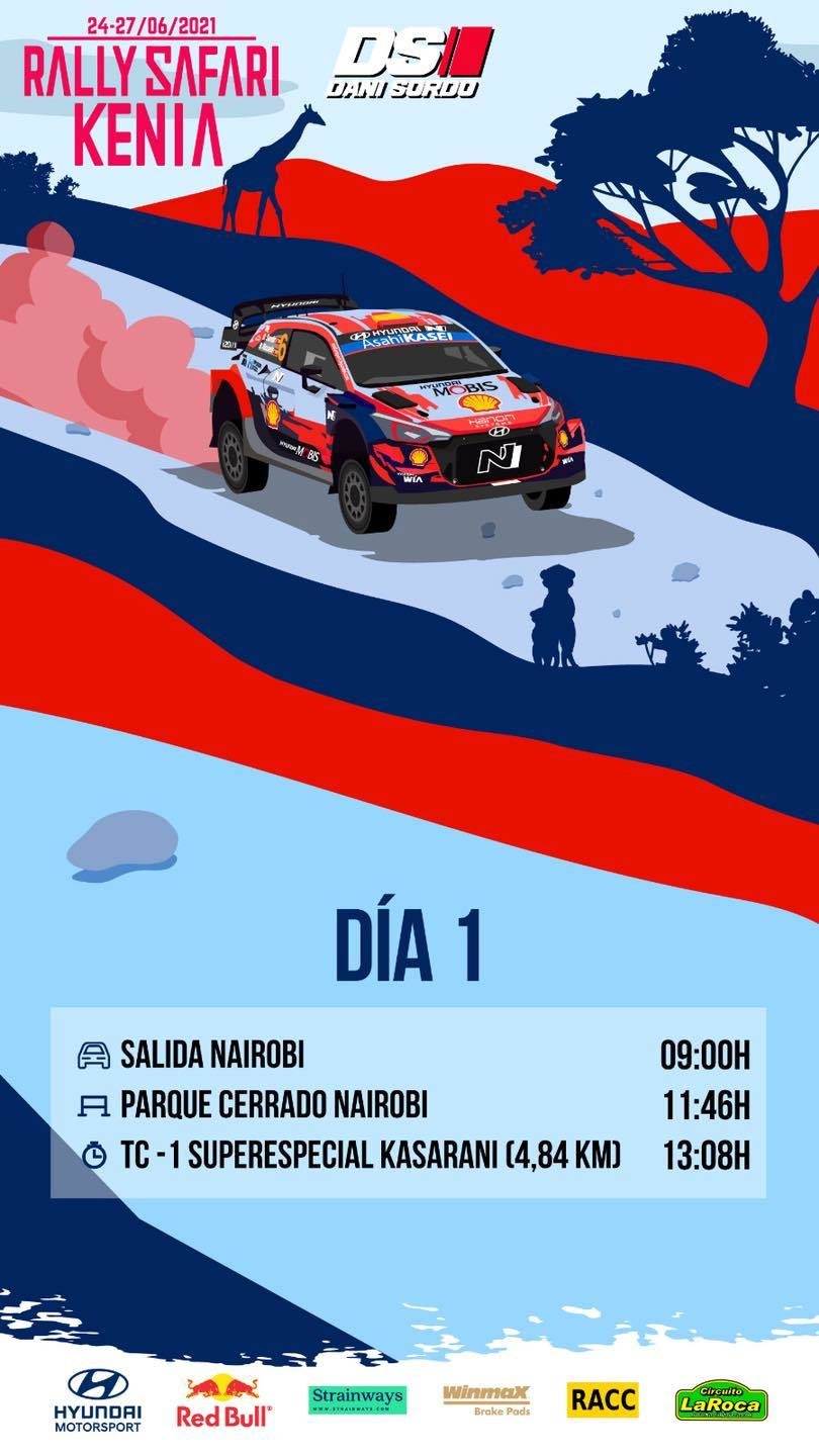 Safari Rallye 2021