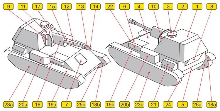 Samohybné dělo SU-76: Návod na slepení