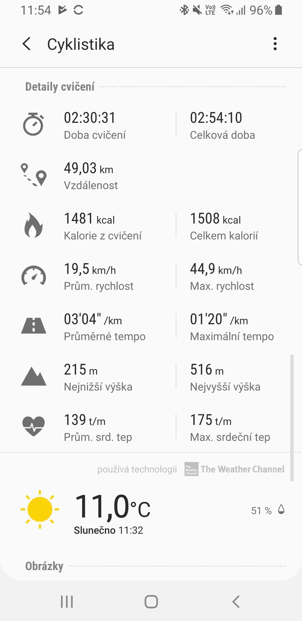 Samsung Galaxy Watch Active