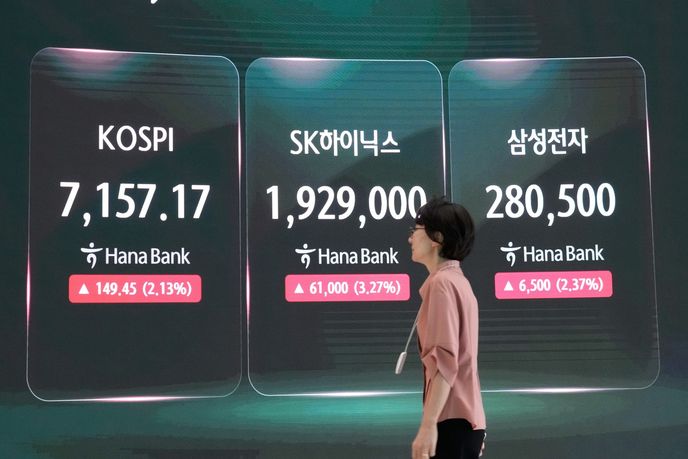 Akcie Samsungu Akcie Samsungu
